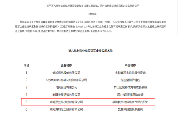 AG恒峰科技获评国家级制造业单项冠军企业 (2).jpg AG恒峰科技获评国家级制造业单项冠军企业 (2).jpg